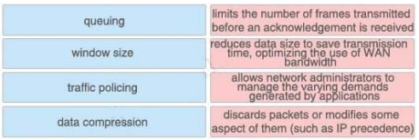 200-310 dumps