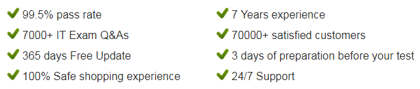 210-250 dumps