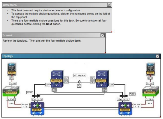 640-911 dumps