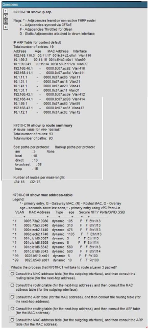 640-911 dumps