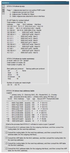 640-911 dumps