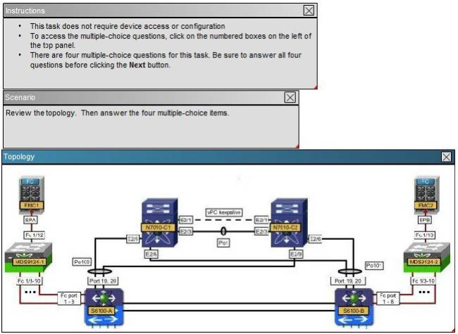 640-911 dumps