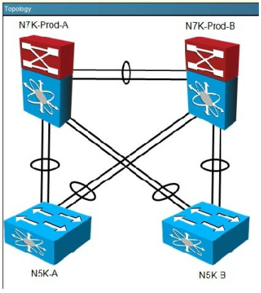 640-916 dumps