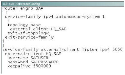 300-075 dumps