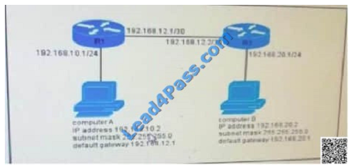 lead4pass 100-105 exam question q6