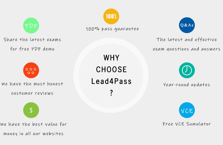 why lead4pass 100-105 dumps