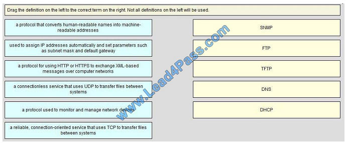 lead4pass 100-105 exam question q1