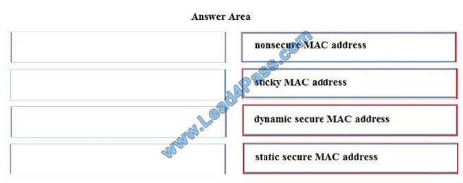 lead4pass 100-105 exam question q2-1