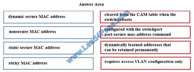 lead4pass 100-105 exam question q2