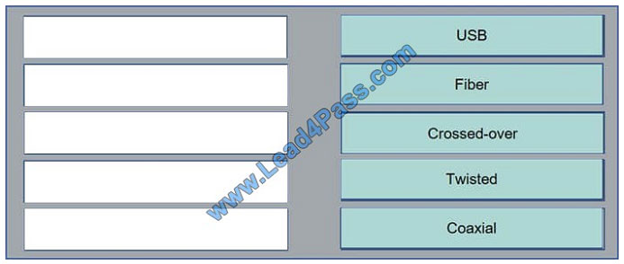 lead4pass 100-105 exam question q4-1