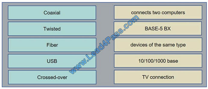 lead4pass 100-105 exam question q4