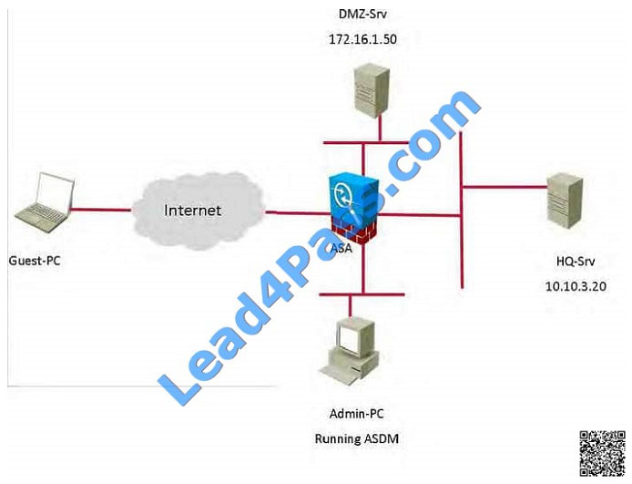 lead4pass 300-209 exam question q6