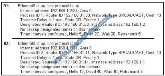 lead4pass 200-125 exam question q1