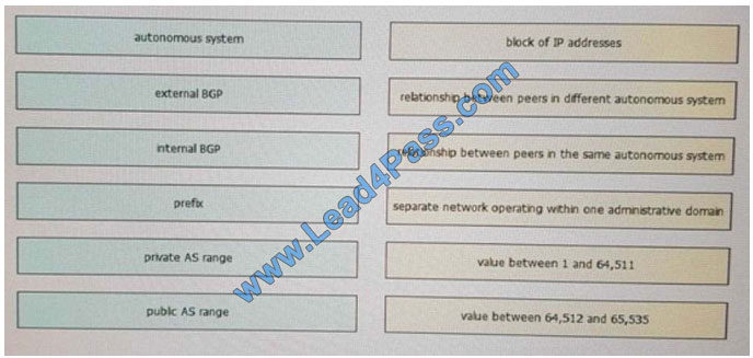 lead4pass 200-125 exam question q6