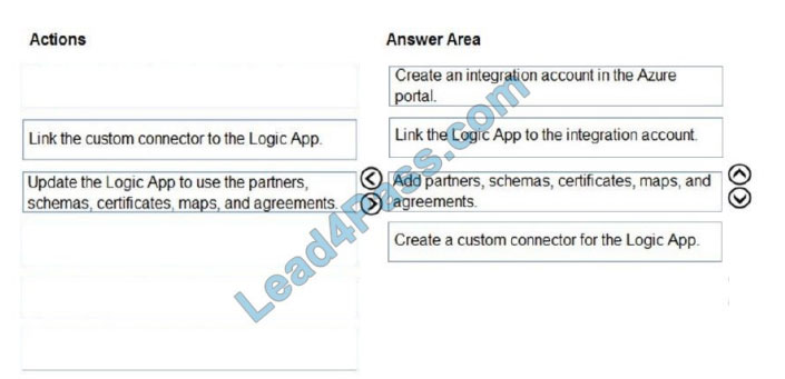 fulldumps az-204 exam questions q6-1