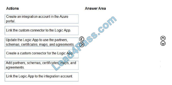 fulldumps az-204 exam questions q6