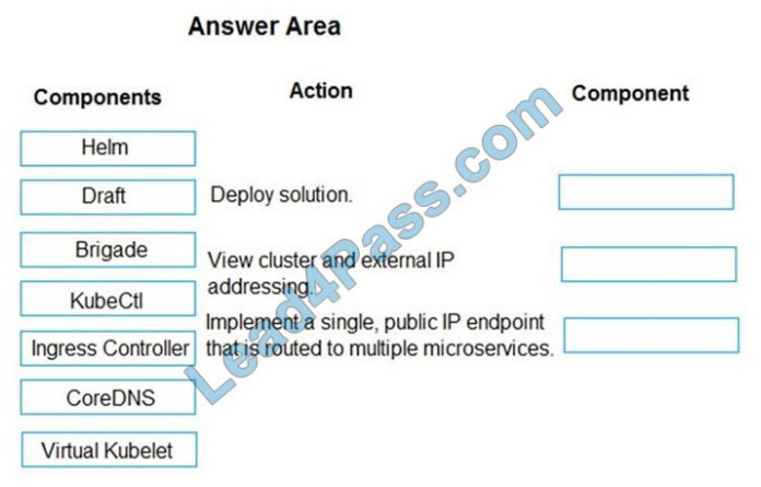 fulldumps az-204 exam questions q9