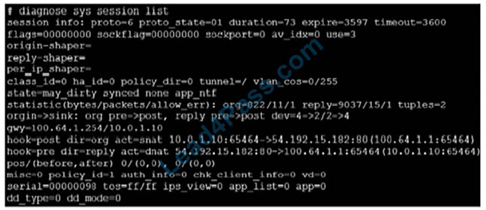 fulldumps NSE7_EFW-6.2 q2