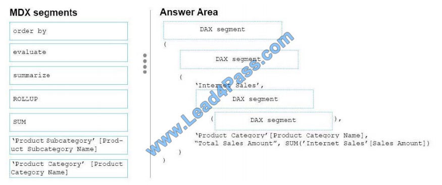 leads4pass 70-768 exam questions q1-1
