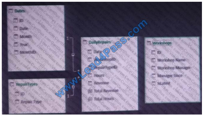 lead4pass 70-779 exam question q1-1