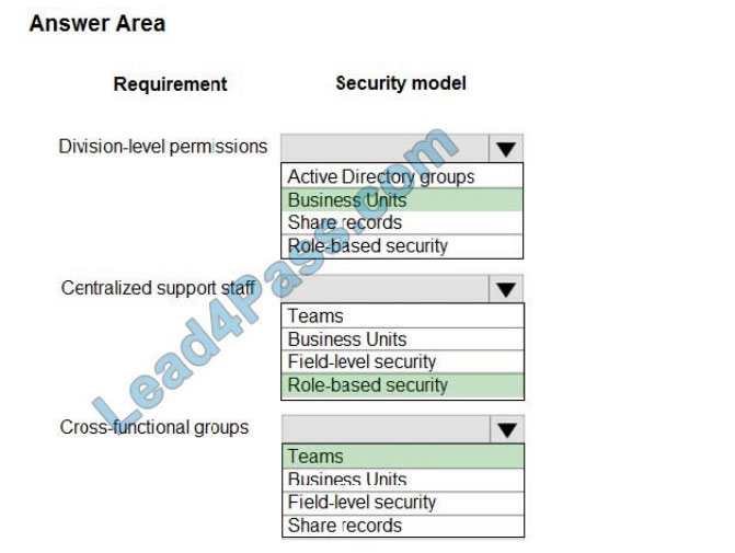 lead4pass mb-600 exam questions q1-1