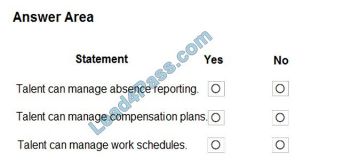 lead4pass mb-901 exam questions q1