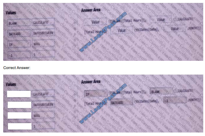 lead4pass 70-779 exam question q1-3