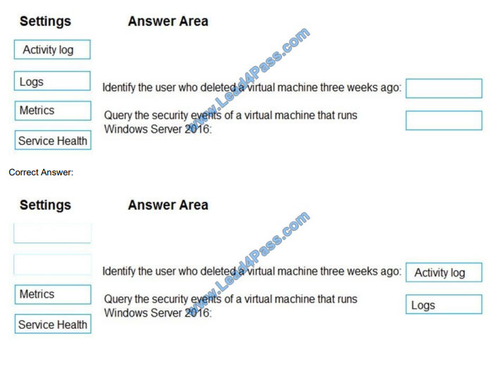 lead4pass az-500 exam questions q1