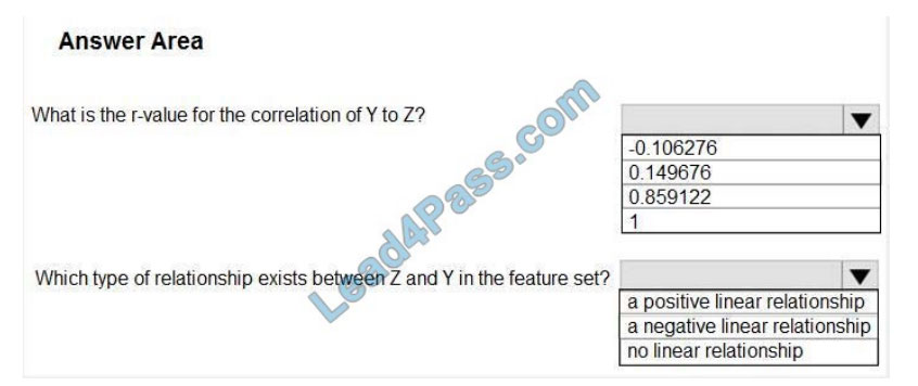 leads4pass dp-100 exam questions q10-1