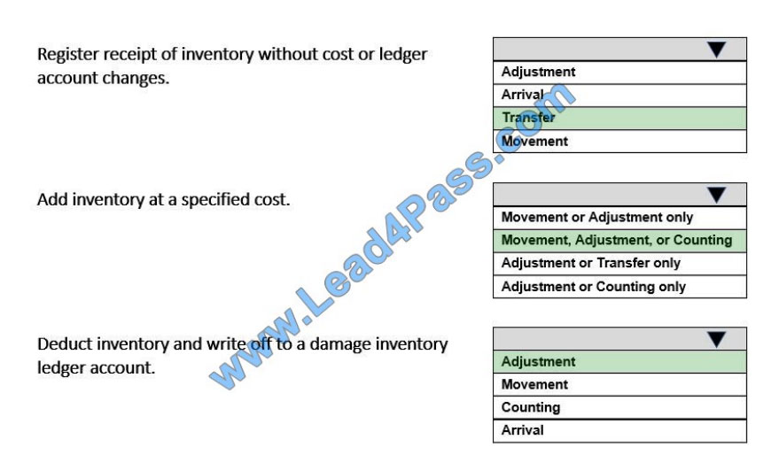 lead4pass mb-320 exam questions q10-1