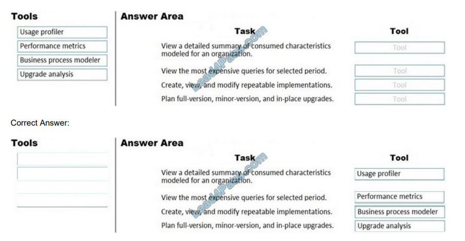 lead4pass mb-700 exam questions q10