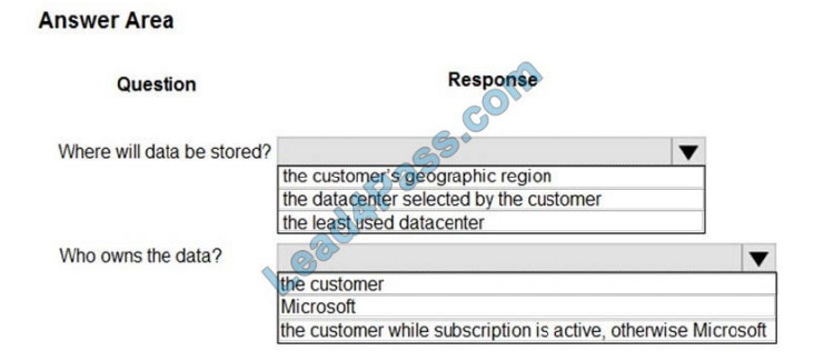 lead4pass mb-901 exam questions q10