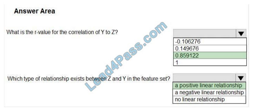 leads4pass dp-100 exam questions q10-2