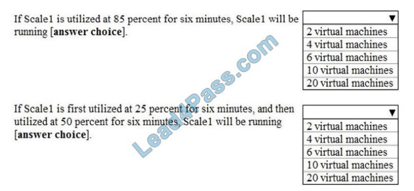 lead4pass az-104 exam questions q11-1