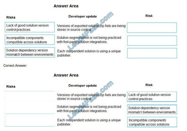 lead4pass mb-600 exam questions q11