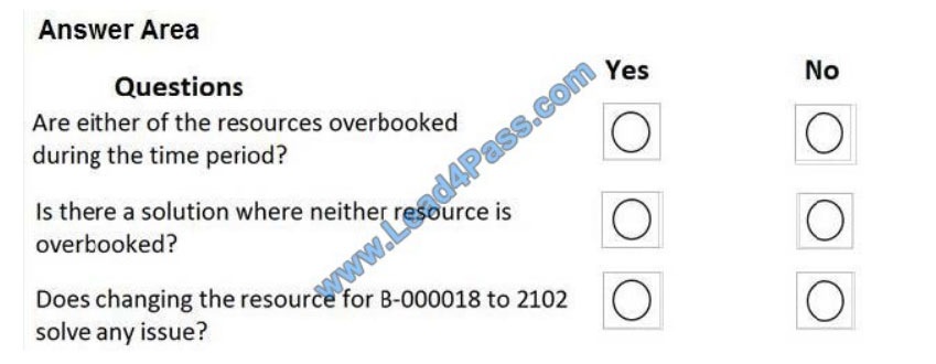 lead4pass mb-320 exam questions q11-3