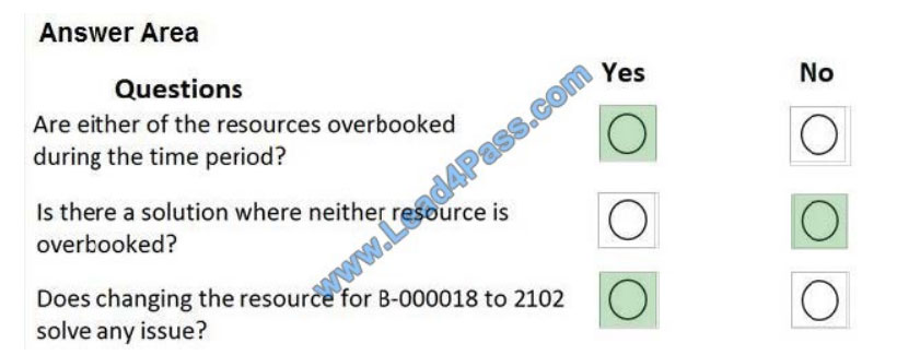 lead4pass mb-320 exam questions q11-4