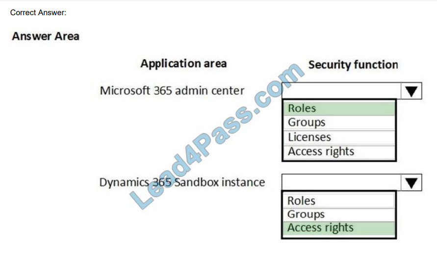 lead4pass mb-200 exam questions q12-1