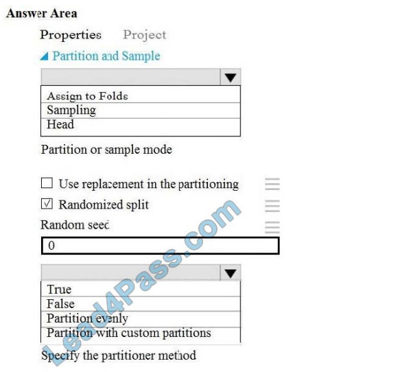 lead4pass dp-100 exam questions q12