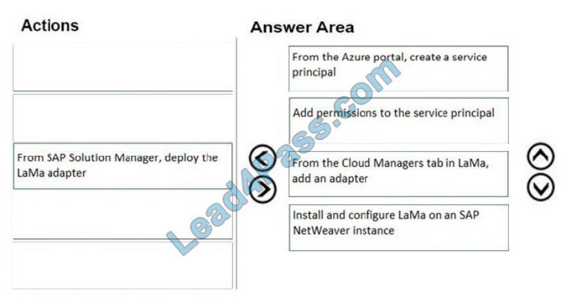 lead4pass az-120 exam questions q13-1