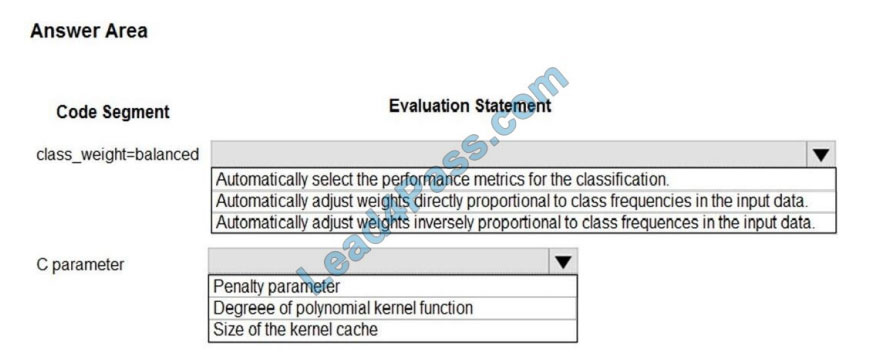 lead4pass dp-100 exam questions q13-1