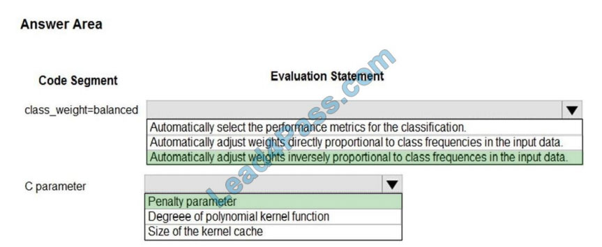 leads4pass dp-100 exam questions q13-2