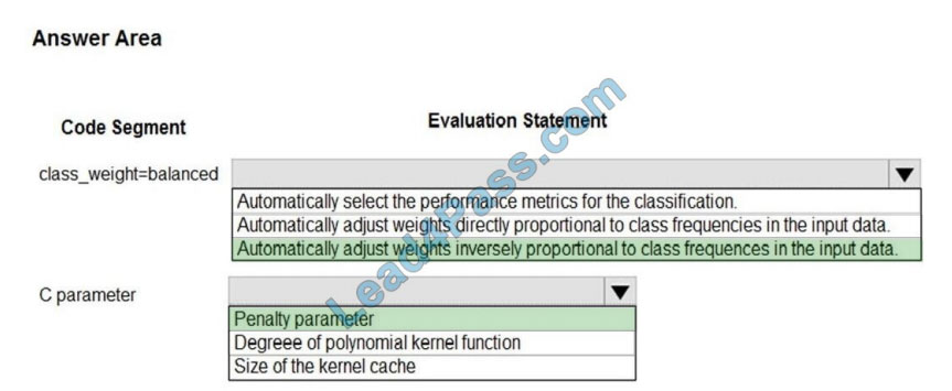 lead4pass dp-100 exam questions q13-2