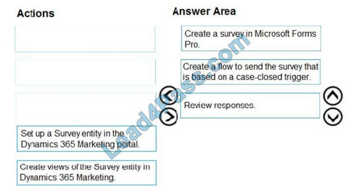 lead4pass mb-901 exam questions q2-1