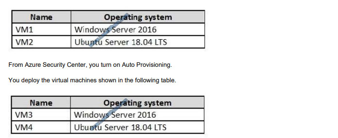 lead4pass az-500 exam questions q2