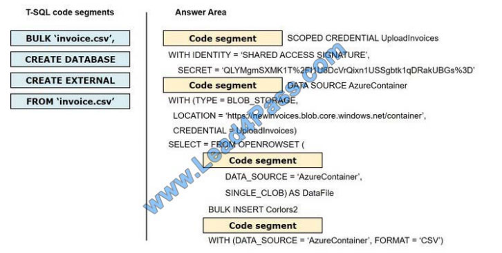 leads4pass 70-767 exam questions q2