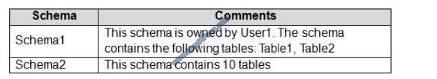 leads4pass 70-764 exam questions q3