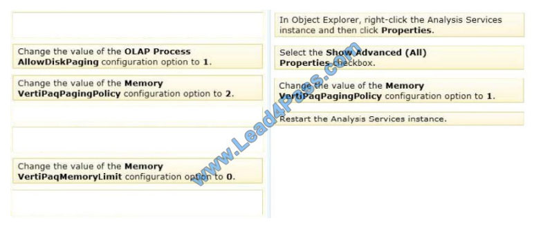 lead4pass 70-768 exam questions q4-1