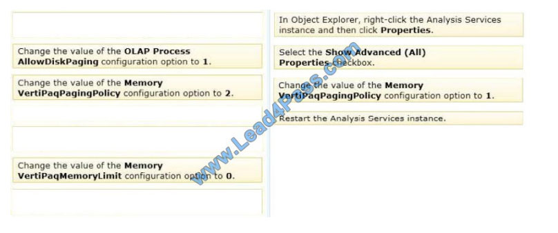 leads4pass 70-768 exam questions q4-1