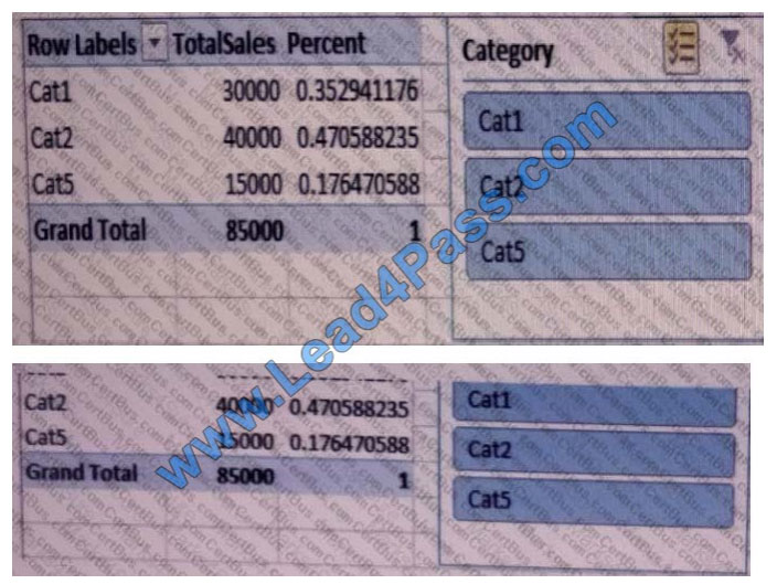 lead4pass 70-779 exam question q4-1